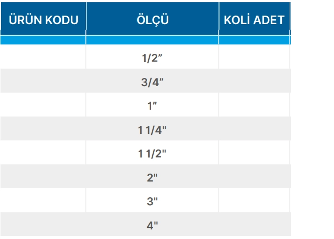 Teknik Veriler Tablosu