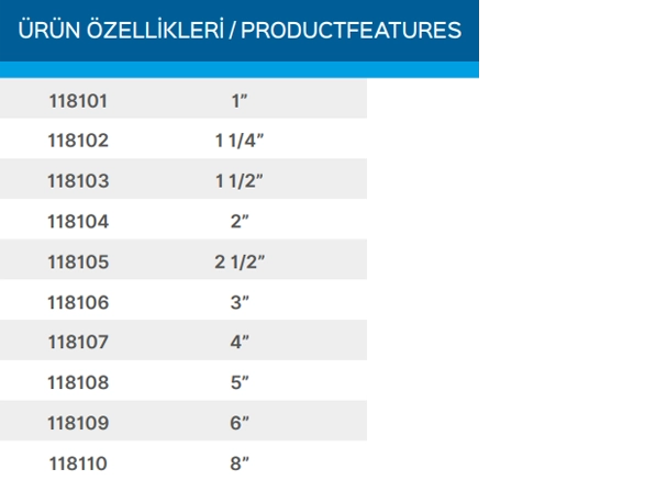 Teknik Veriler Tablosu