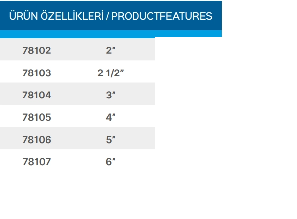Teknik Veriler Tablosu
