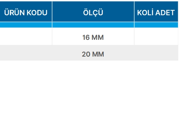 Teknik Veriler Tablosu