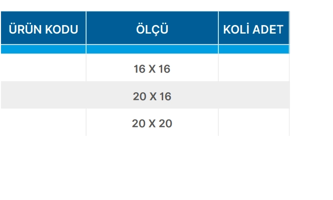 Teknik Veriler Tablosu