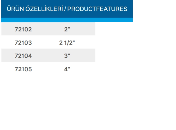 Teknik Veriler Tablosu