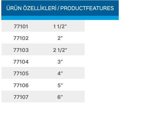 Teknik Veriler Tablosu