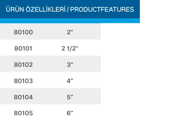 Teknik Veriler Tablosu