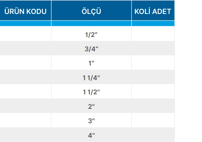 Teknik Veriler Tablosu