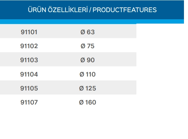 Teknik Veriler Tablosu