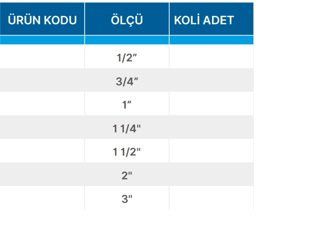 Teknik Veriler Tablosu