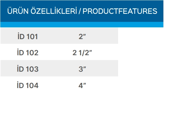 Teknik Veriler Tablosu