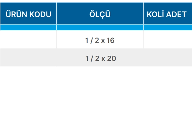 Teknik Veriler Tablosu