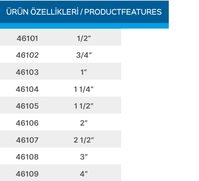 Teknik Veriler Tablosu