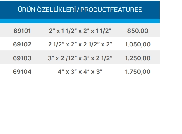 Teknik Veriler Tablosu