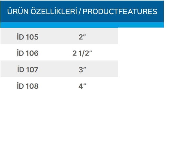Teknik Veriler Tablosu