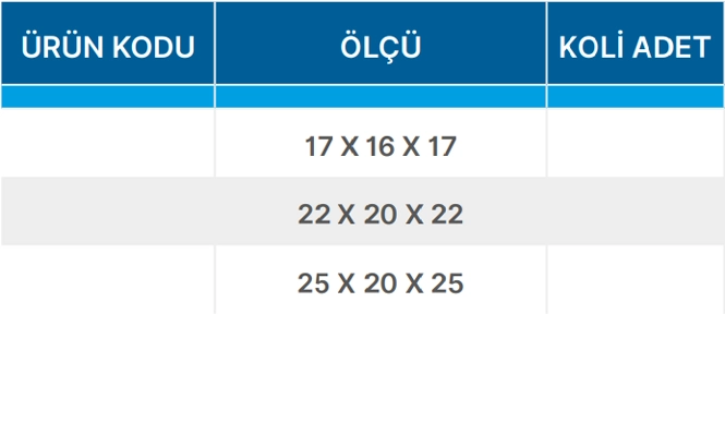 Teknik Veriler Tablosu