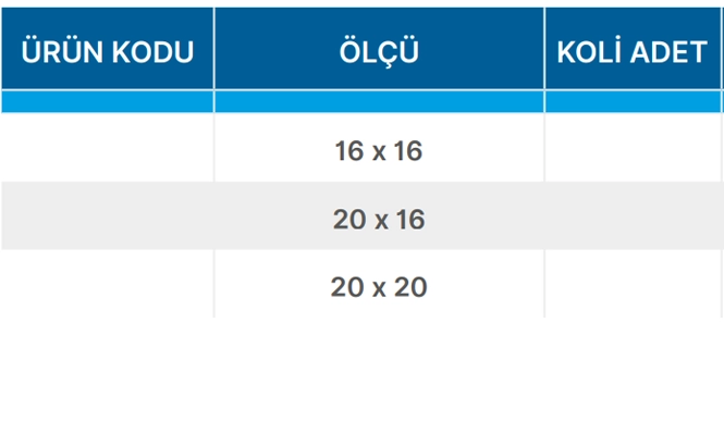 Teknik Veriler Tablosu