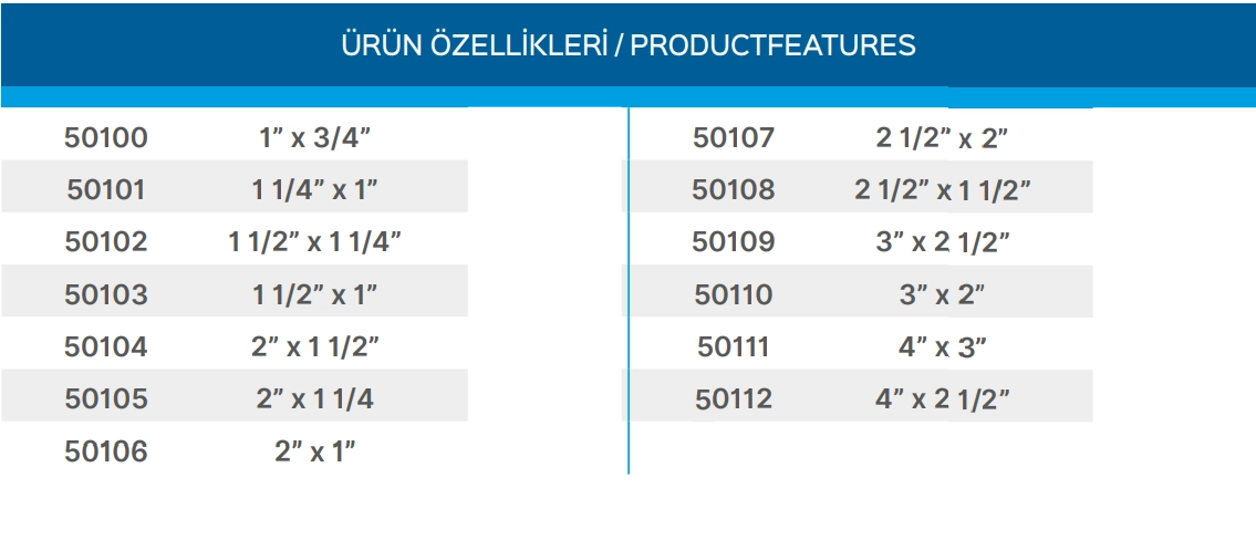 Teknik Veriler Tablosu