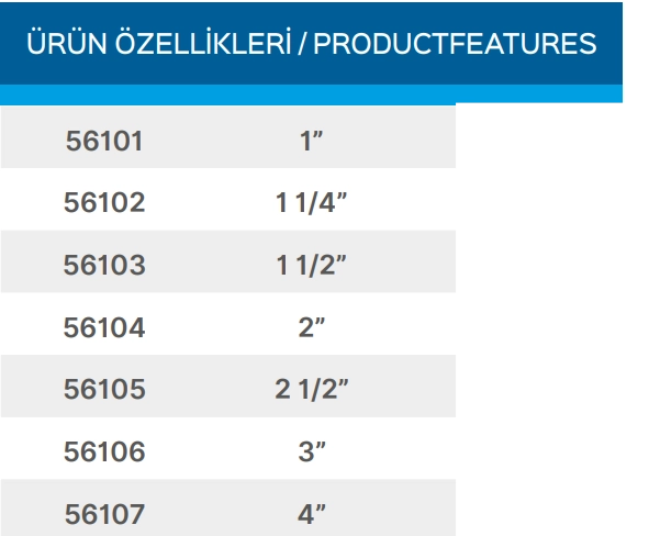 Teknik Veriler Tablosu