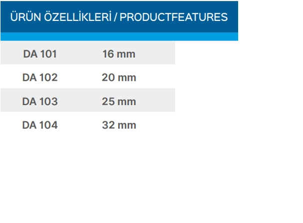Teknik Veriler Tablosu