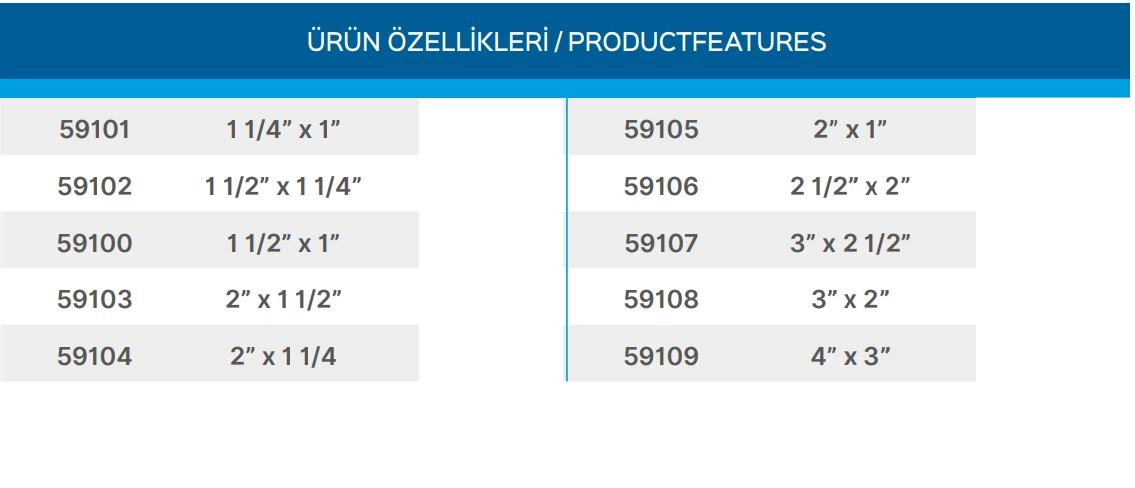Teknik Veriler Tablosu