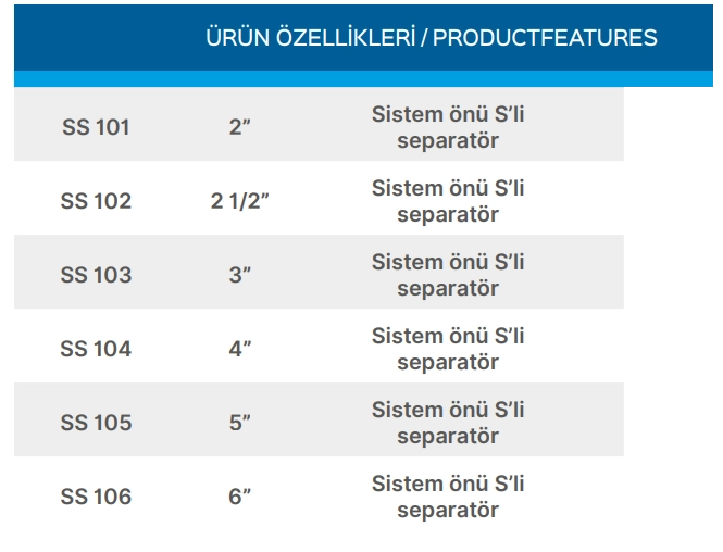 Teknik Veriler Tablosu