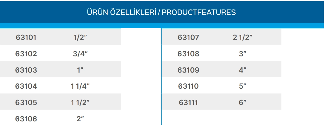 Teknik Veriler Tablosu