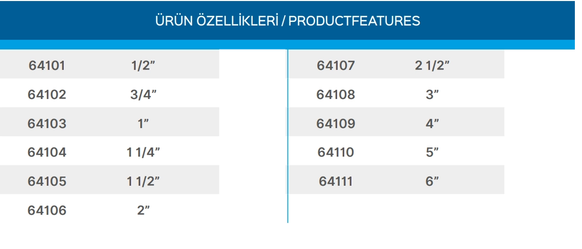 Teknik Veriler Tablosu