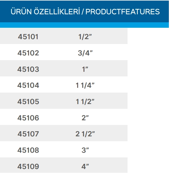 Teknik Veriler Tablosu
