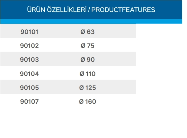 Teknik Veriler Tablosu