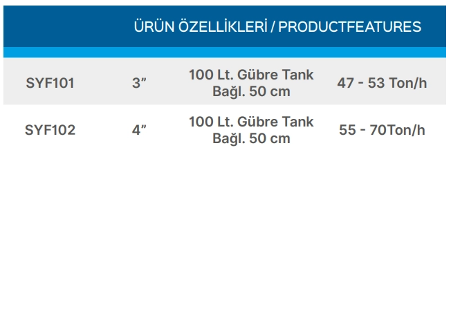 Teknik Veriler Tablosu