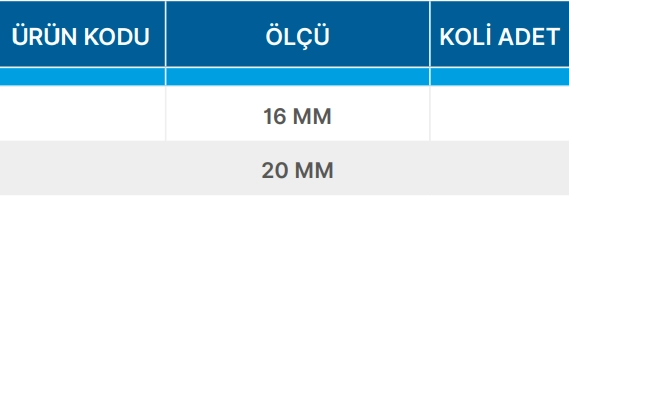Teknik Veriler Tablosu