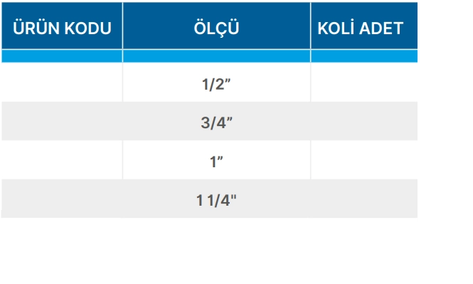 Teknik Veriler Tablosu