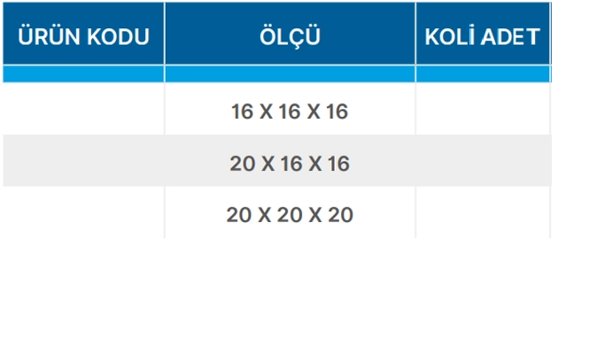 Teknik Veriler Tablosu