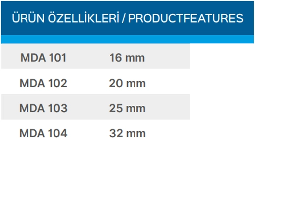 Teknik Veriler Tablosu