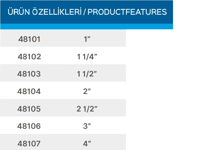 Teknik Veriler Tablosu