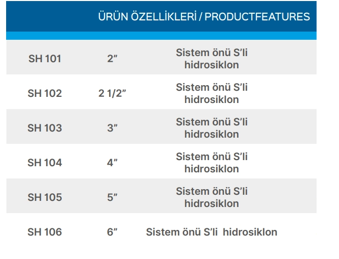 Teknik Veriler Tablosu