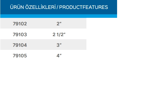 Teknik Veriler Tablosu
