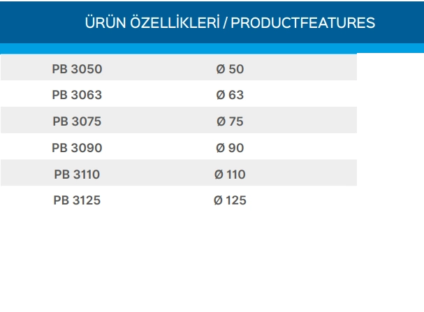 Teknik Veriler Tablosu