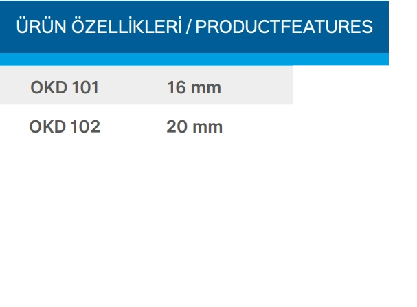 Teknik Veriler Tablosu