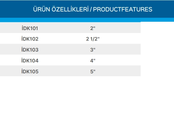 Teknik Veriler Tablosu