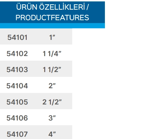 Teknik Veriler Tablosu