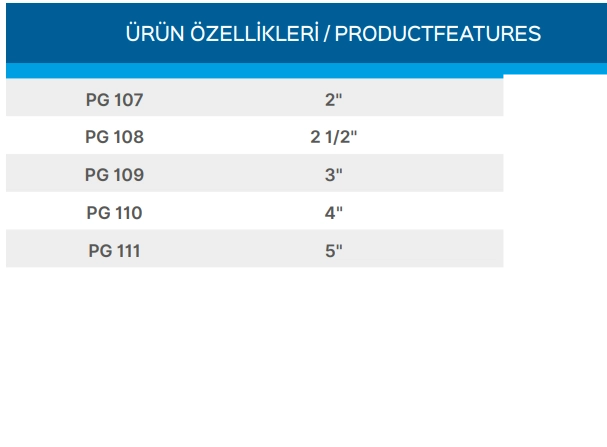 Teknik Veriler Tablosu