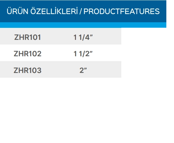Teknik Veriler Tablosu