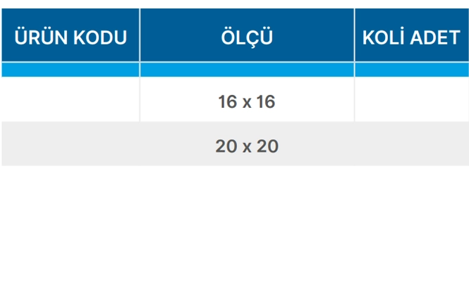 Teknik Veriler Tablosu