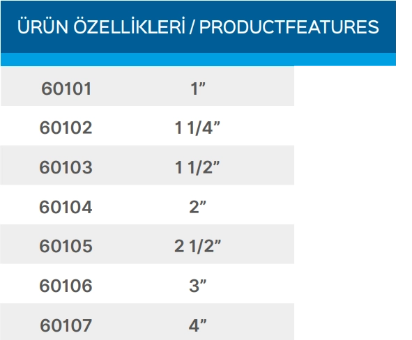 Teknik Veriler Tablosu