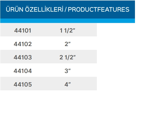 Teknik Veriler Tablosu