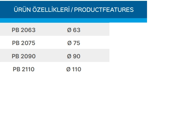 Teknik Veriler Tablosu