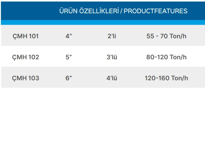 Teknik Veriler Tablosu