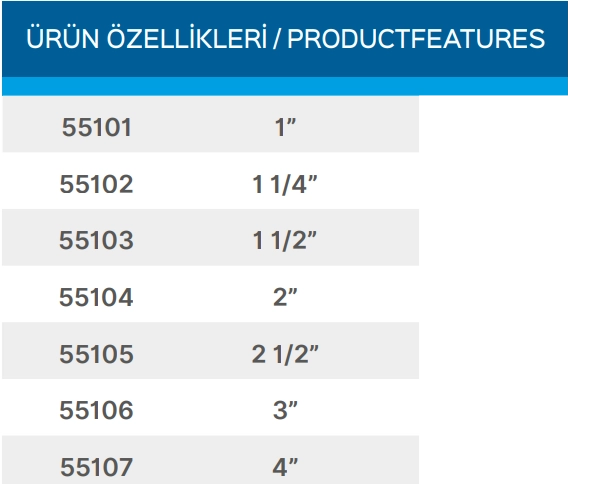 Teknik Veriler Tablosu