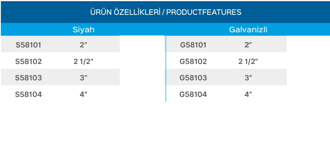 Teknik Veriler Tablosu