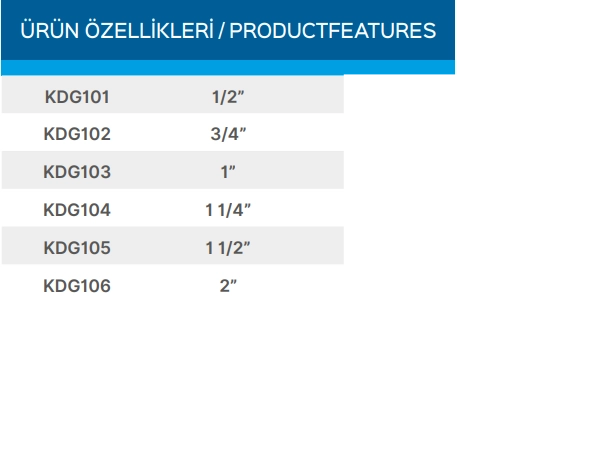 Teknik Veriler Tablosu