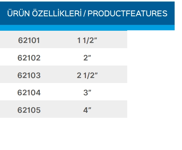 Teknik Veriler Tablosu